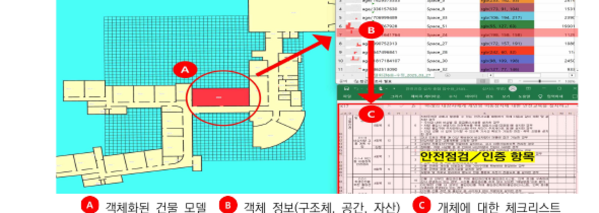 평면도 기반 AI 안전점검